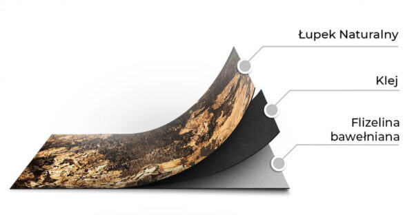 Stone Veneer Autumn Rustic 122x61x0.2 cm Fabric